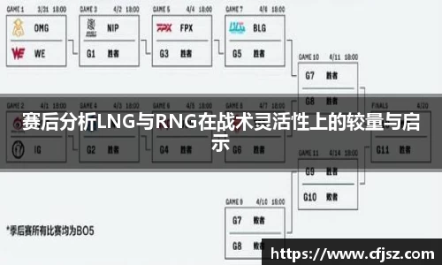 赛后分析LNG与RNG在战术灵活性上的较量与启示
